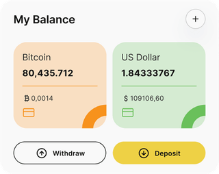 Bridgewater Ai automated trading solution — dashboard overview